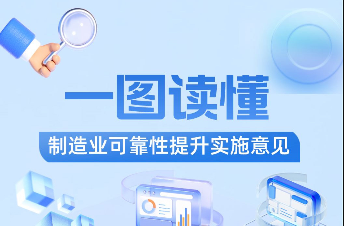 五問+一圖，讀懂《制造業可靠性提升實施意見》